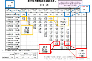 配布資料(すべて)-2