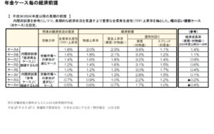 配布資料(すべて)-3