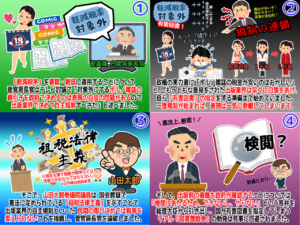 軽減税率まとめ