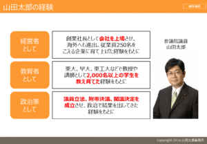 山田太郎のプロフィール