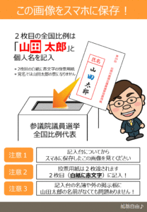 スマホに保存