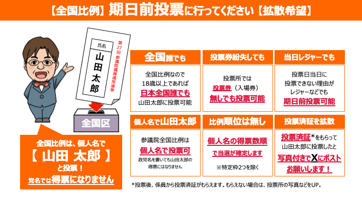 期日前投票のご案内