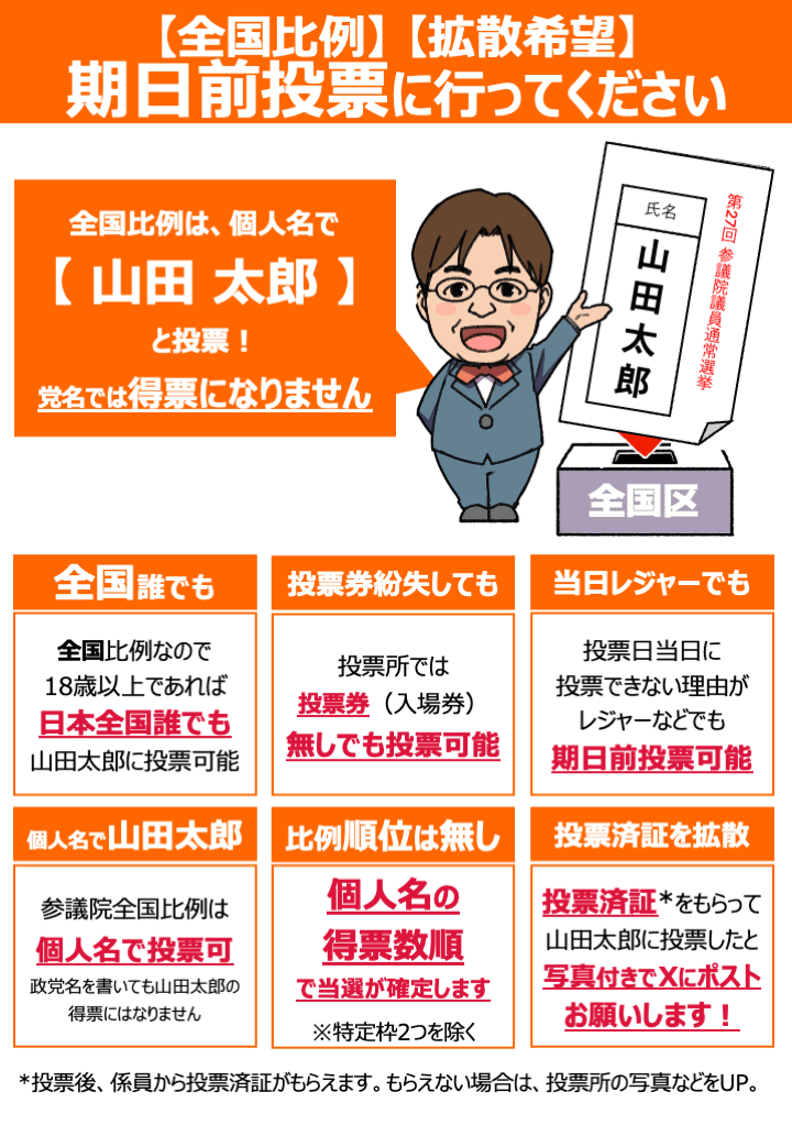 期日前投票のご案内