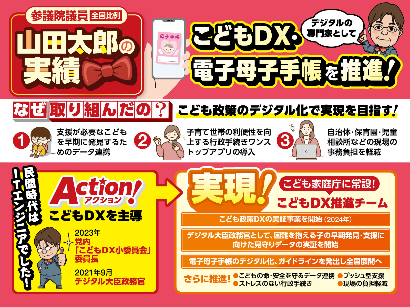 こどもDX2