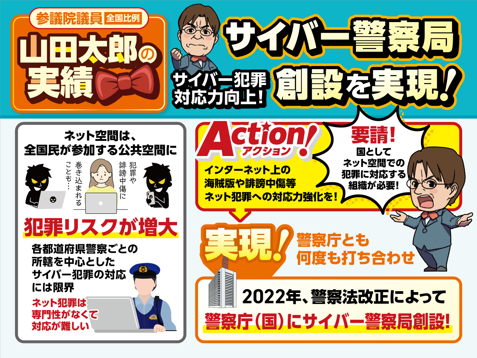 サイバー警察局創設2
