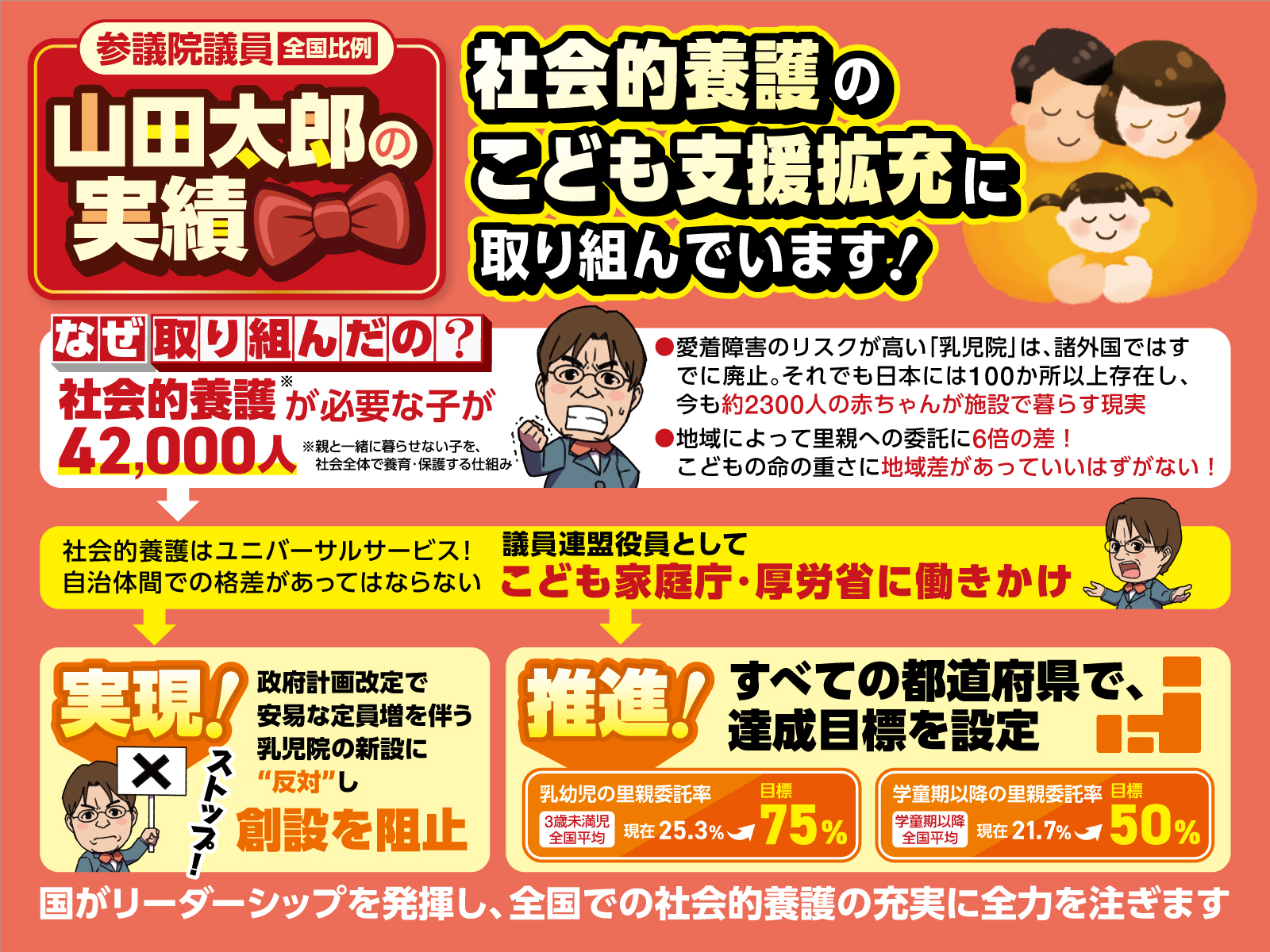 社会的養護のこども支援拡充2