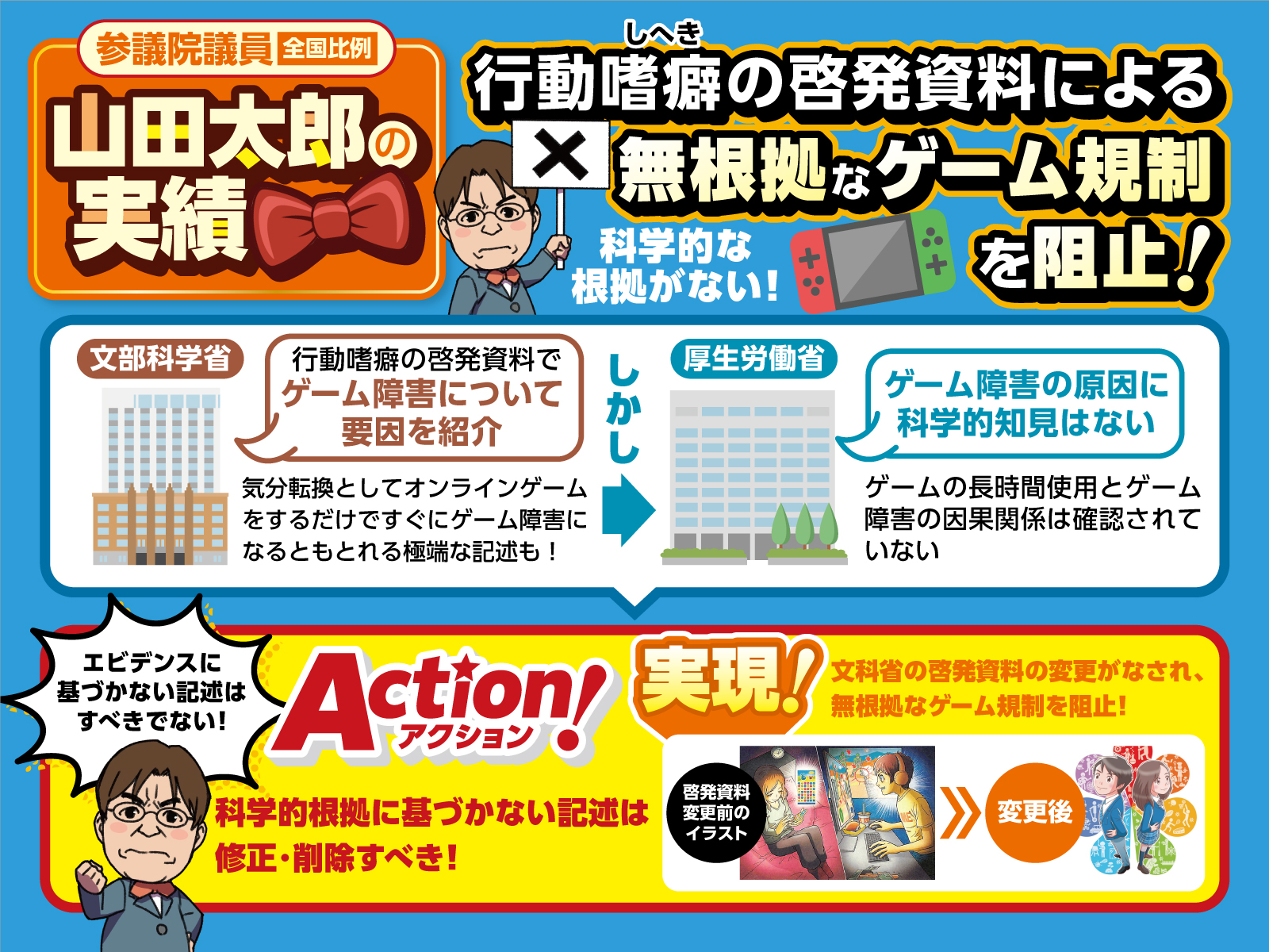無根拠なゲーム規制を阻止4