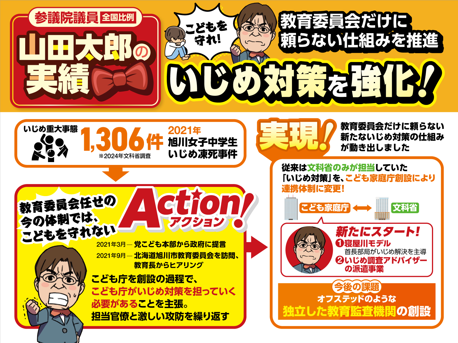 いじめ対策を強化2