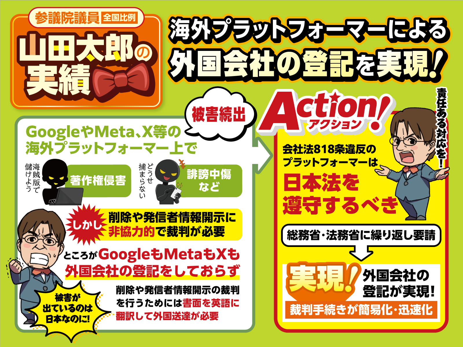 外国会社の登記を実現2