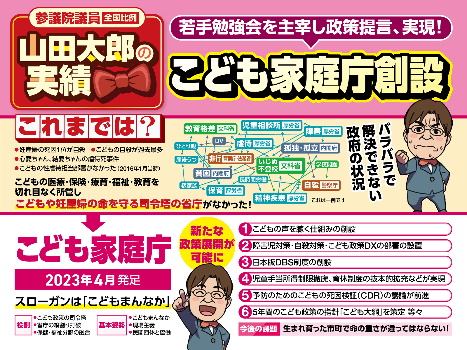 こども家庭庁創設3