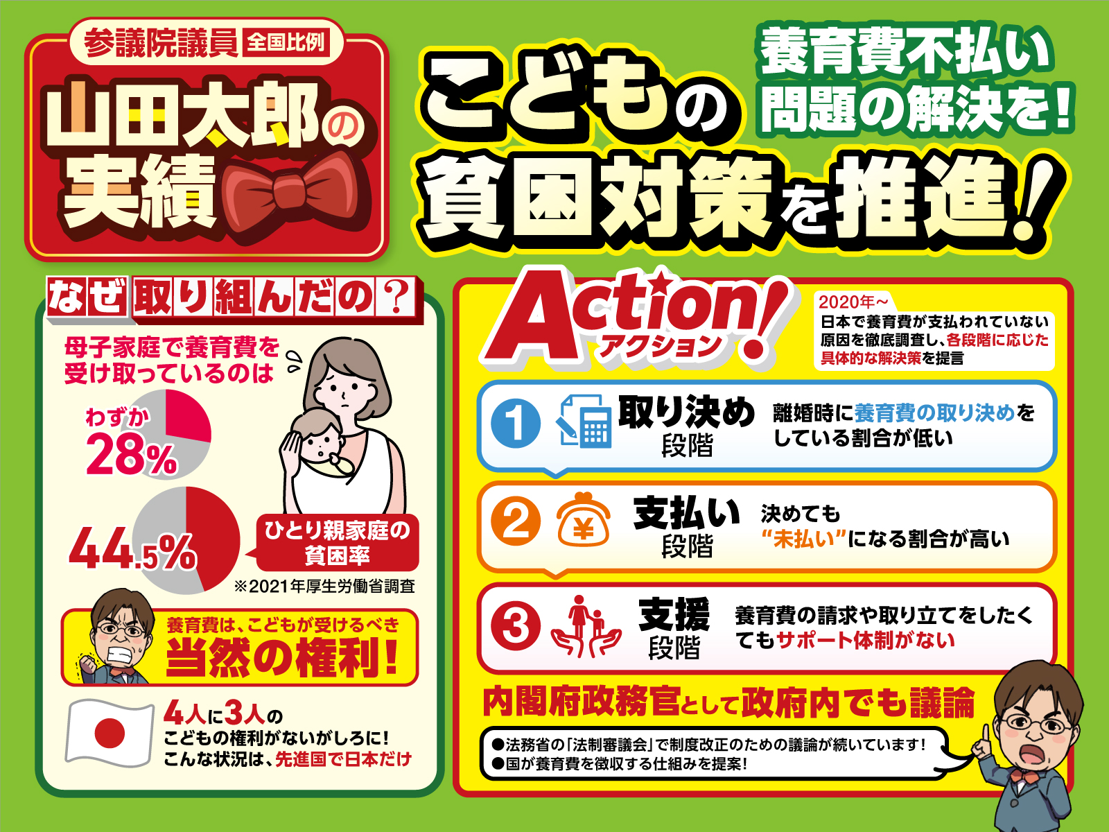 こどもの貧困対策3