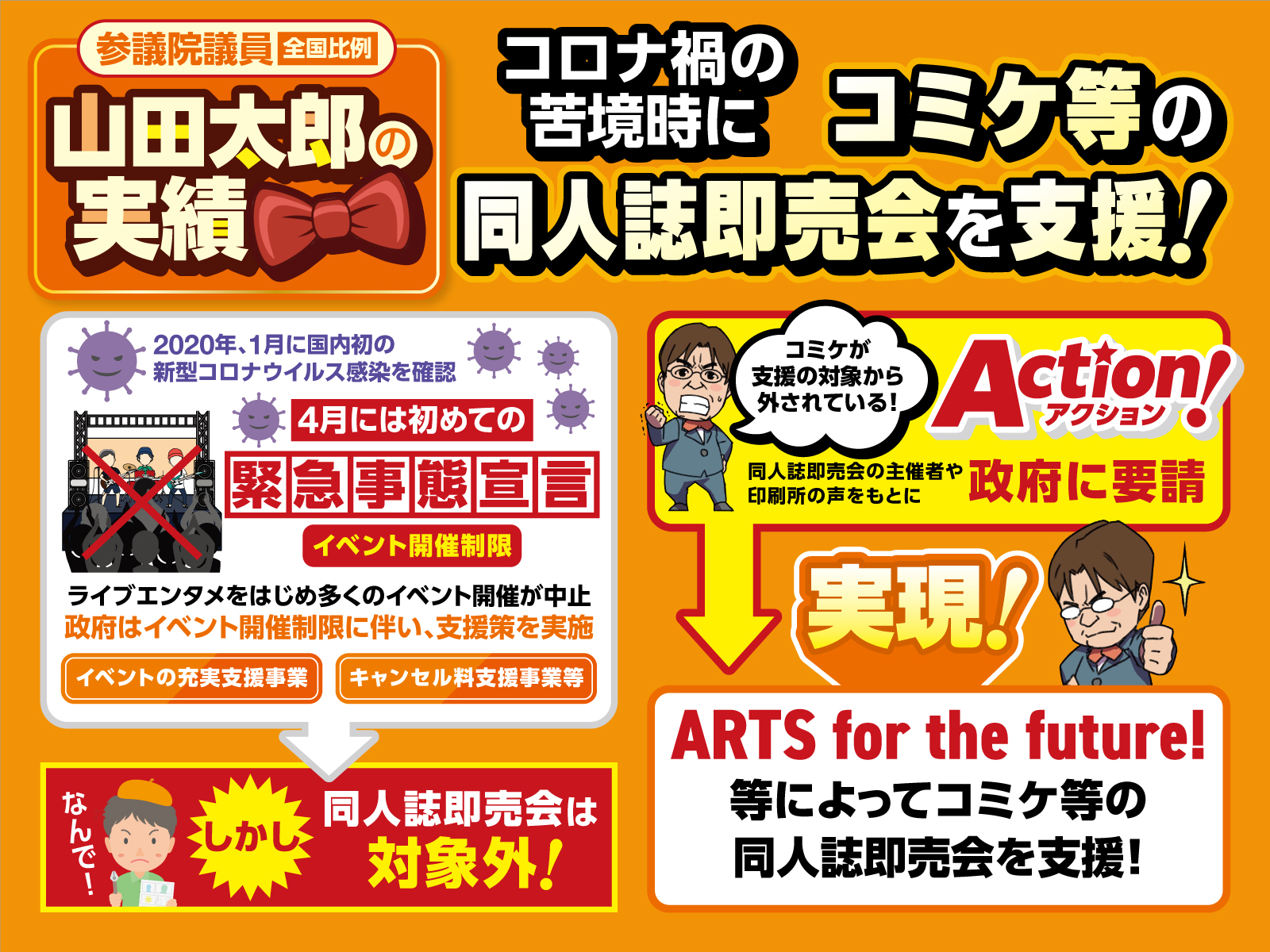 同人即売会を支援4