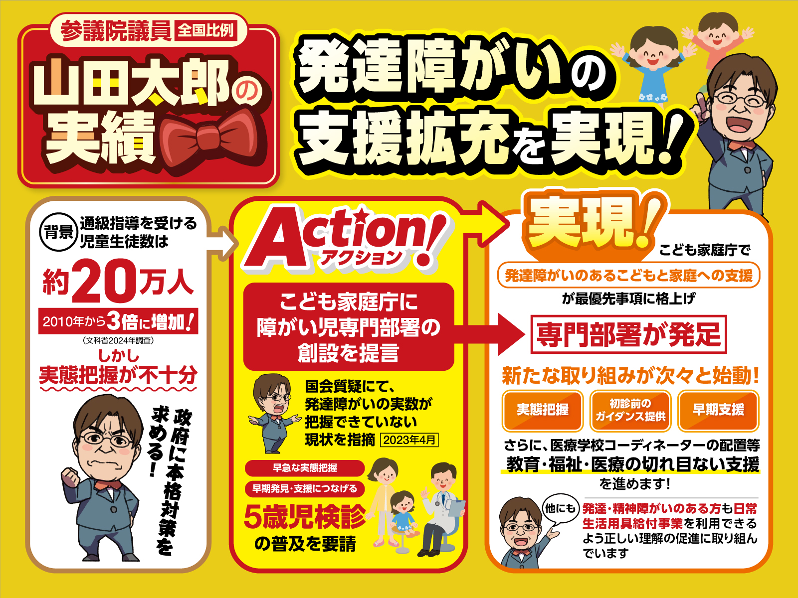 発達障がいの支援拡充3