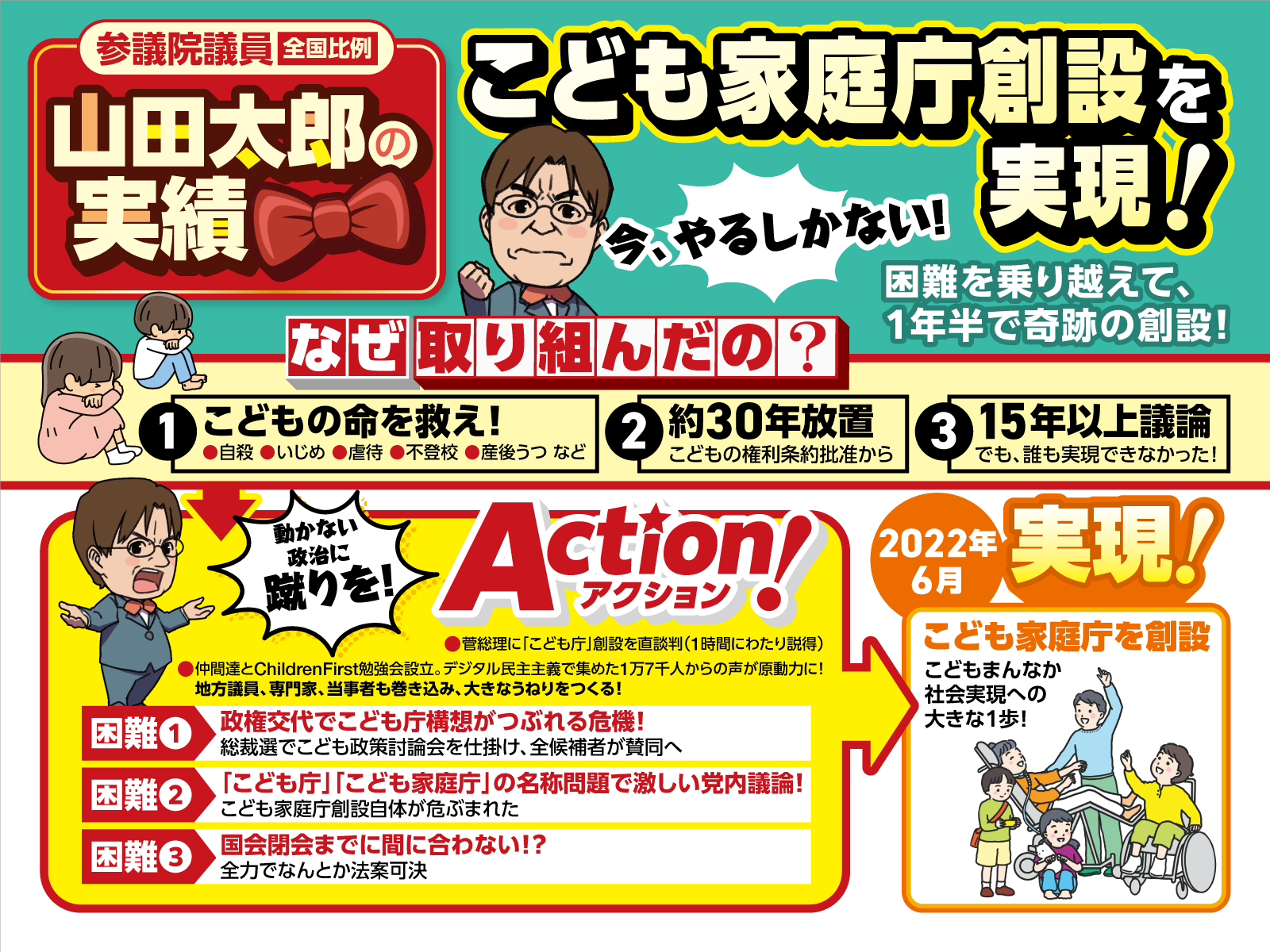 こども家庭庁創設を実現4