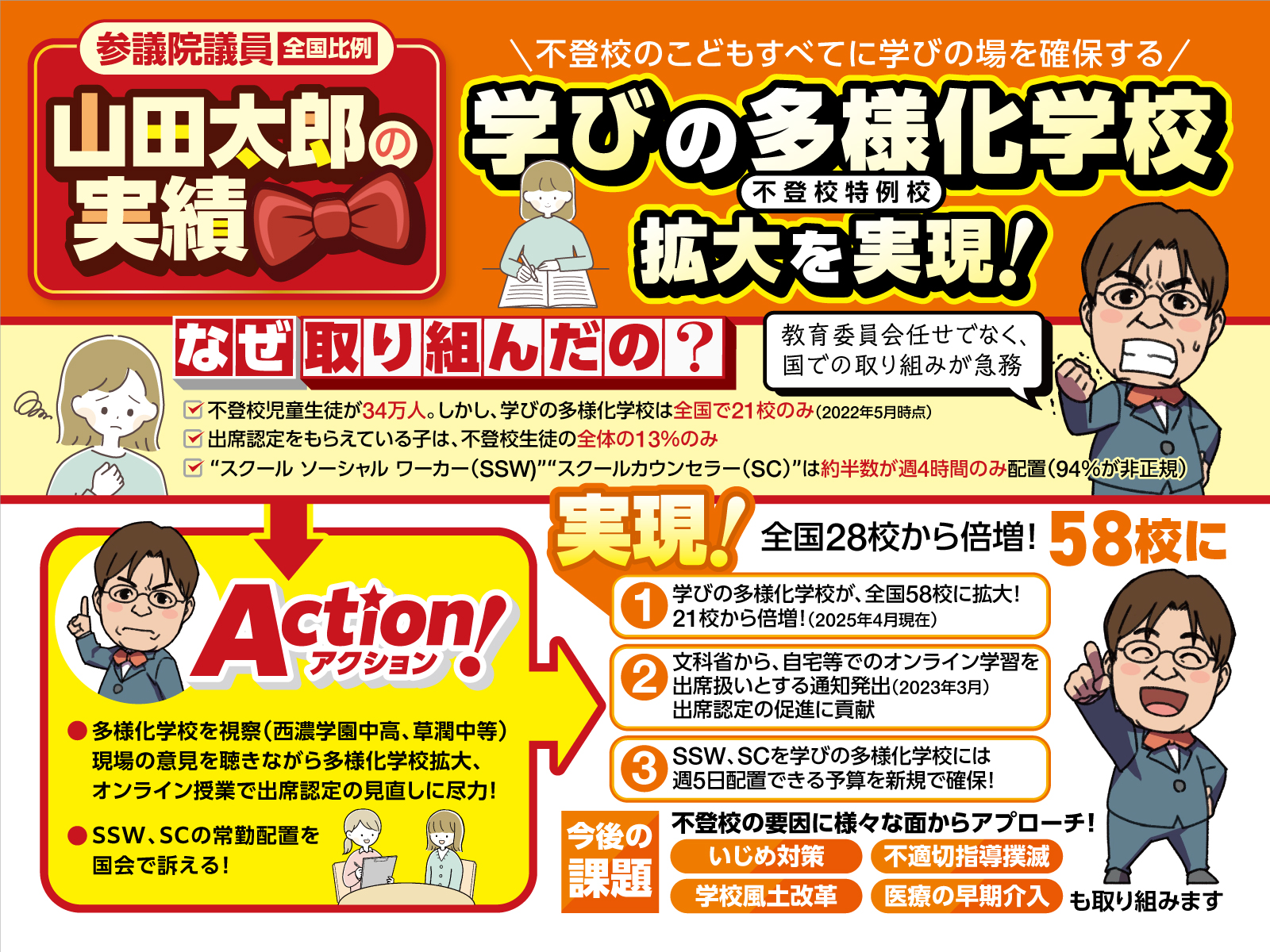 学びの多様化学校4