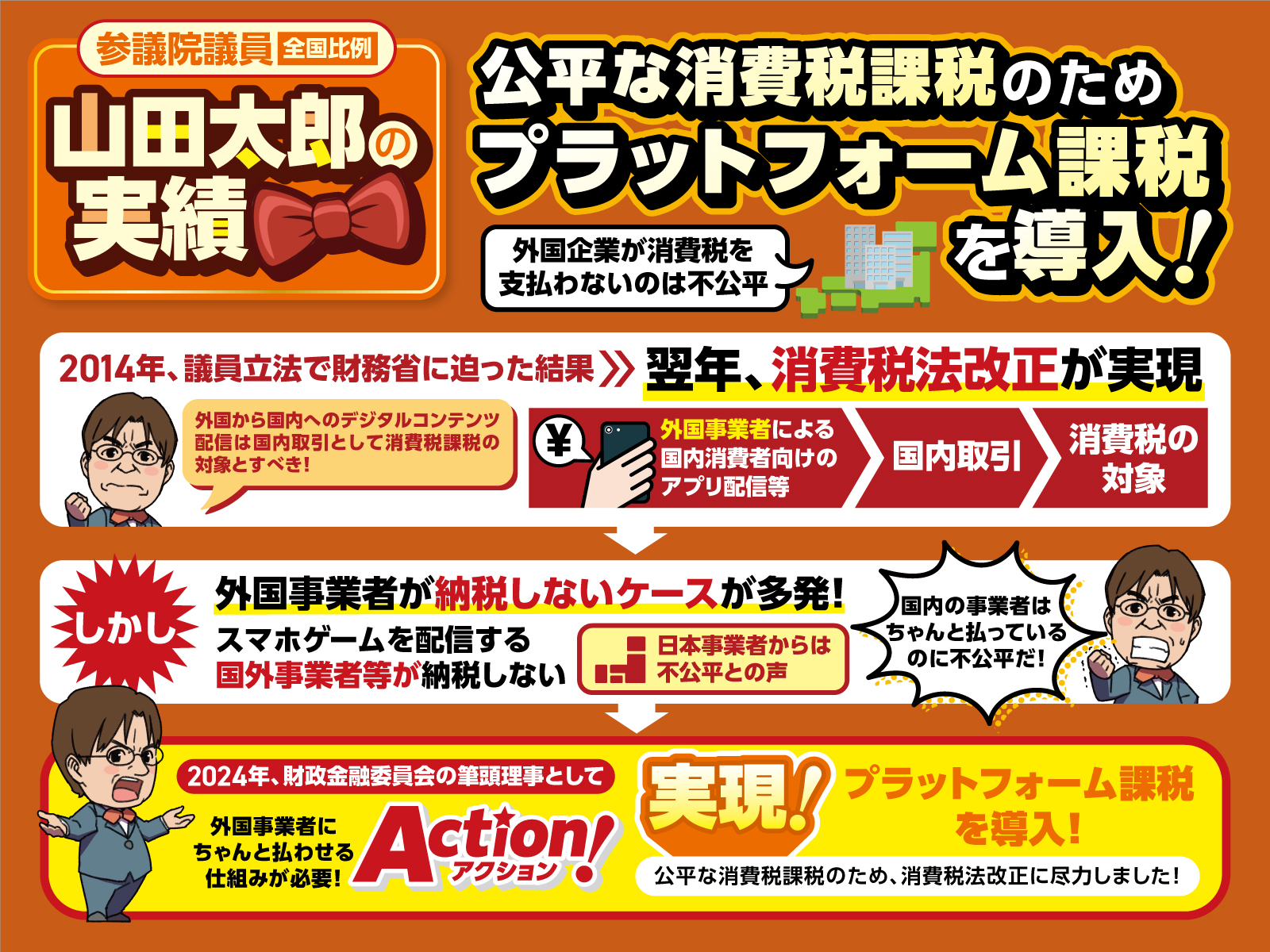 プラットフォーム課税を導入3