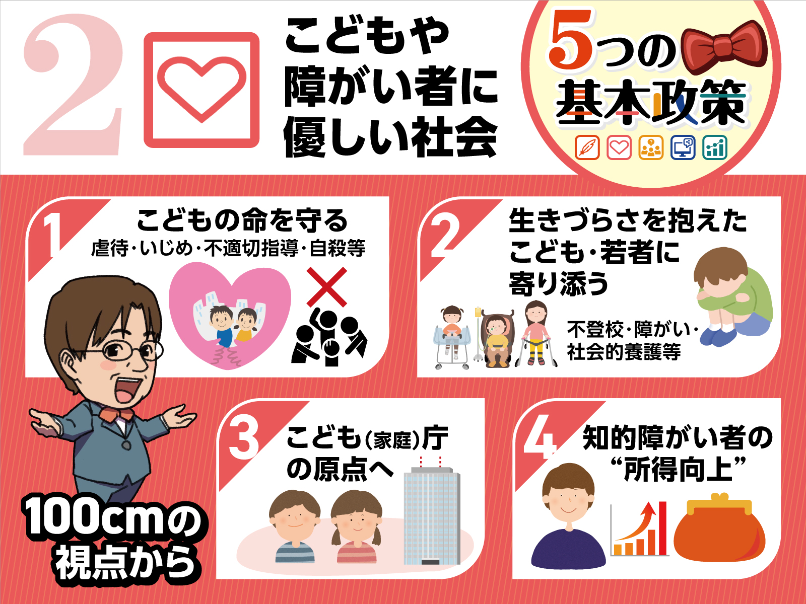 こども政策インフォグラフィック