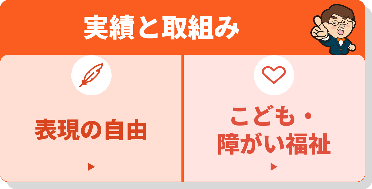 実績と取組み